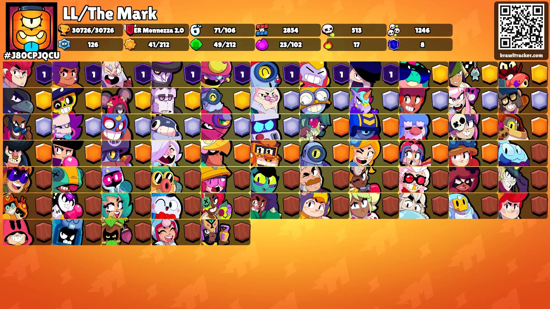 LL/The Mark's Ranks