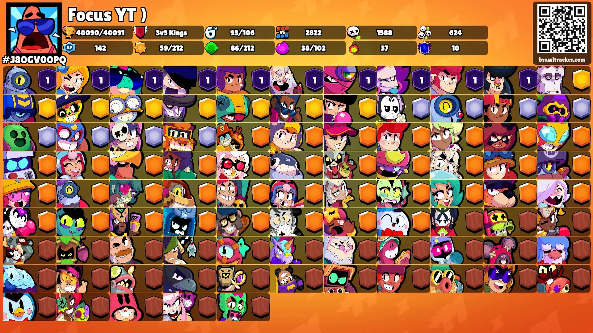 Focus YT )'s Ranks