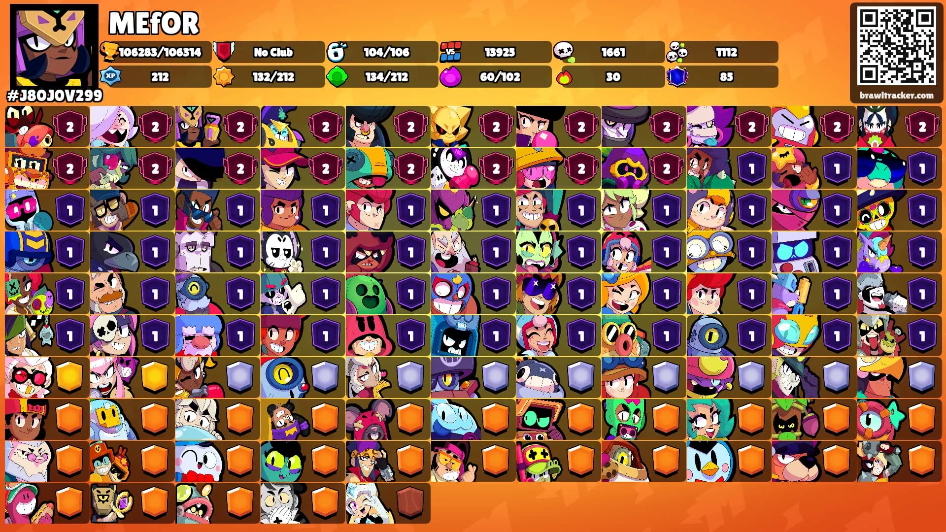 MEfOR's Ranks