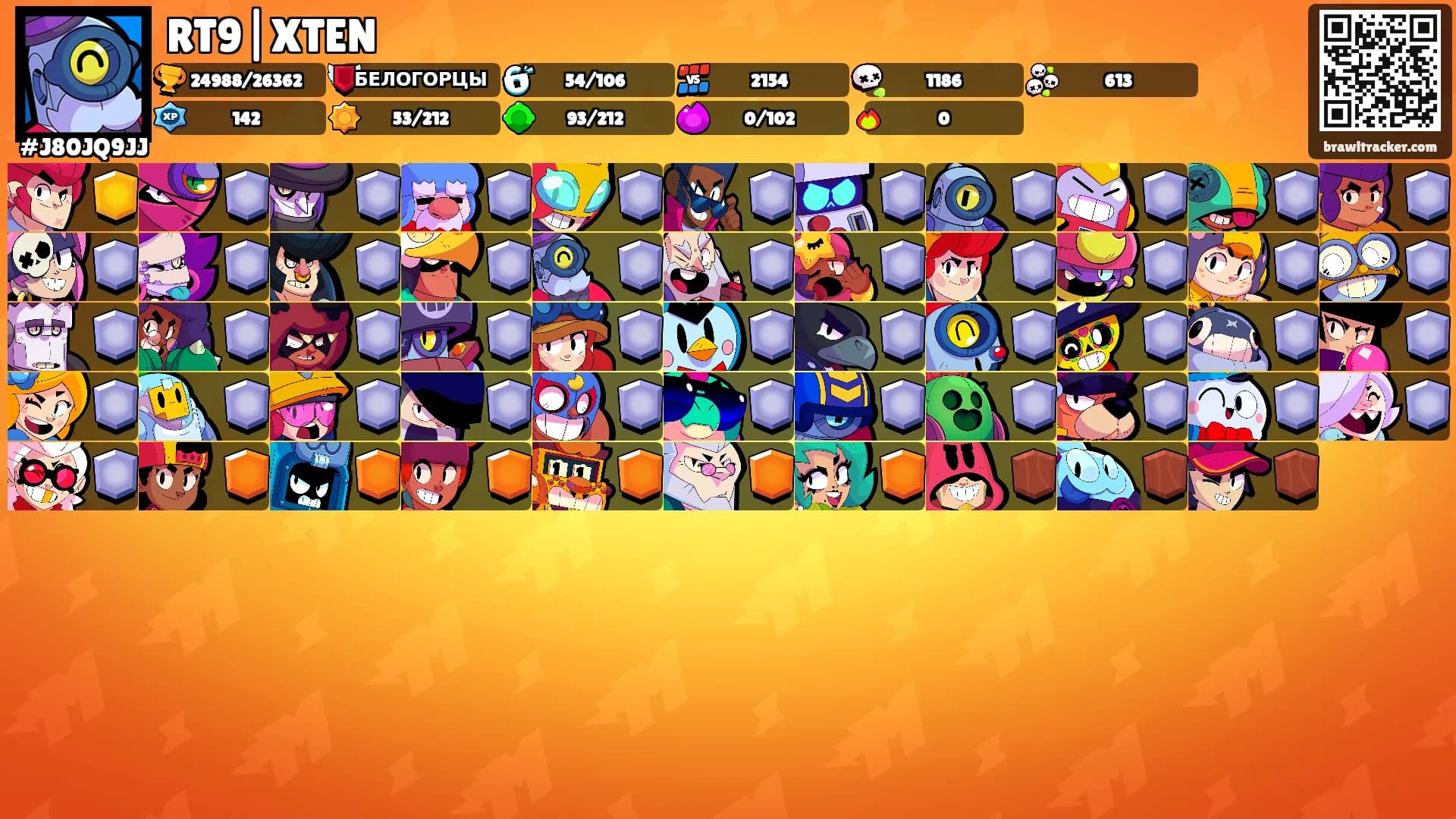 RT9|XTEN's Ranks