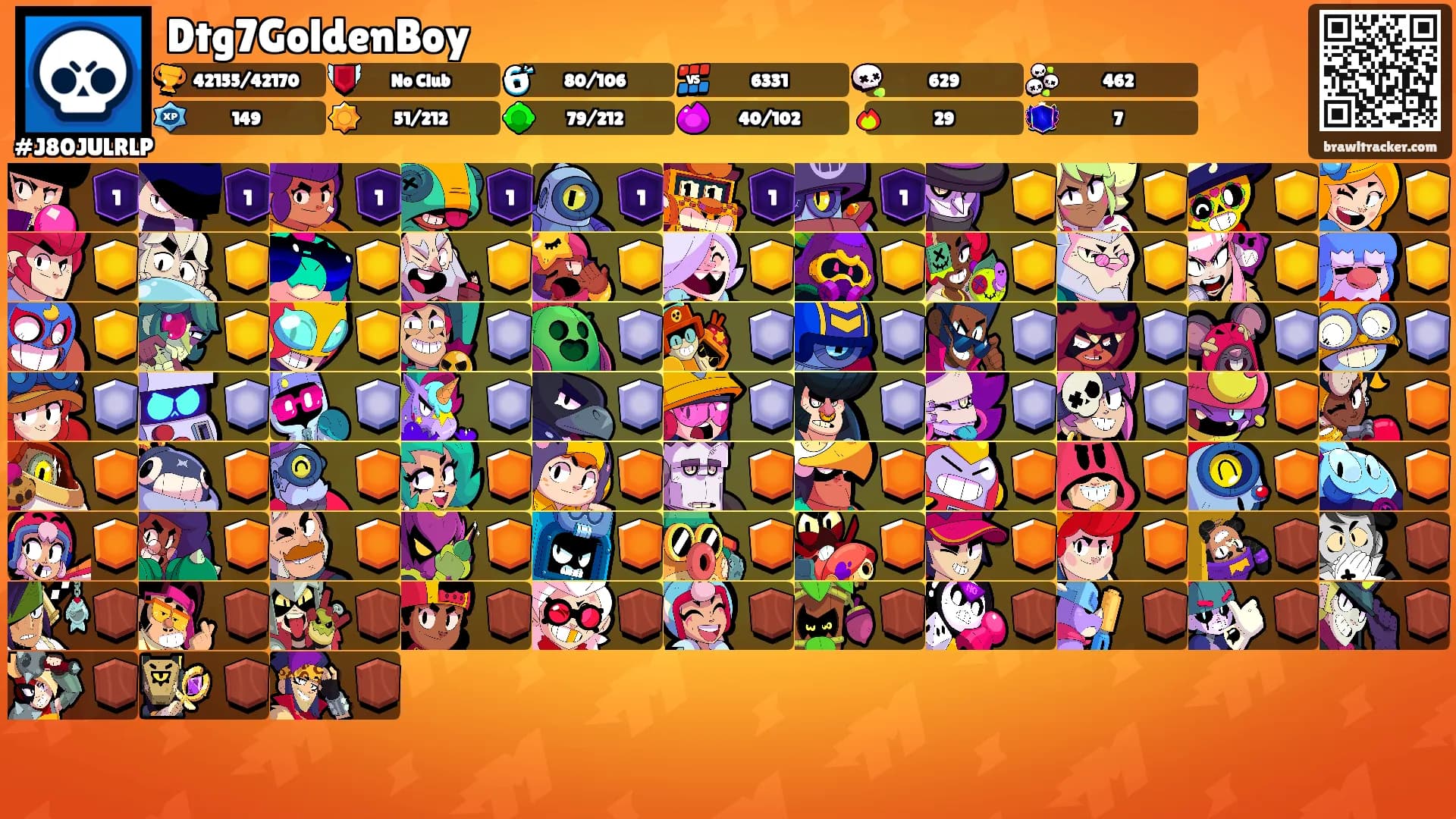 Dtg7GoldenBoy's Ranks