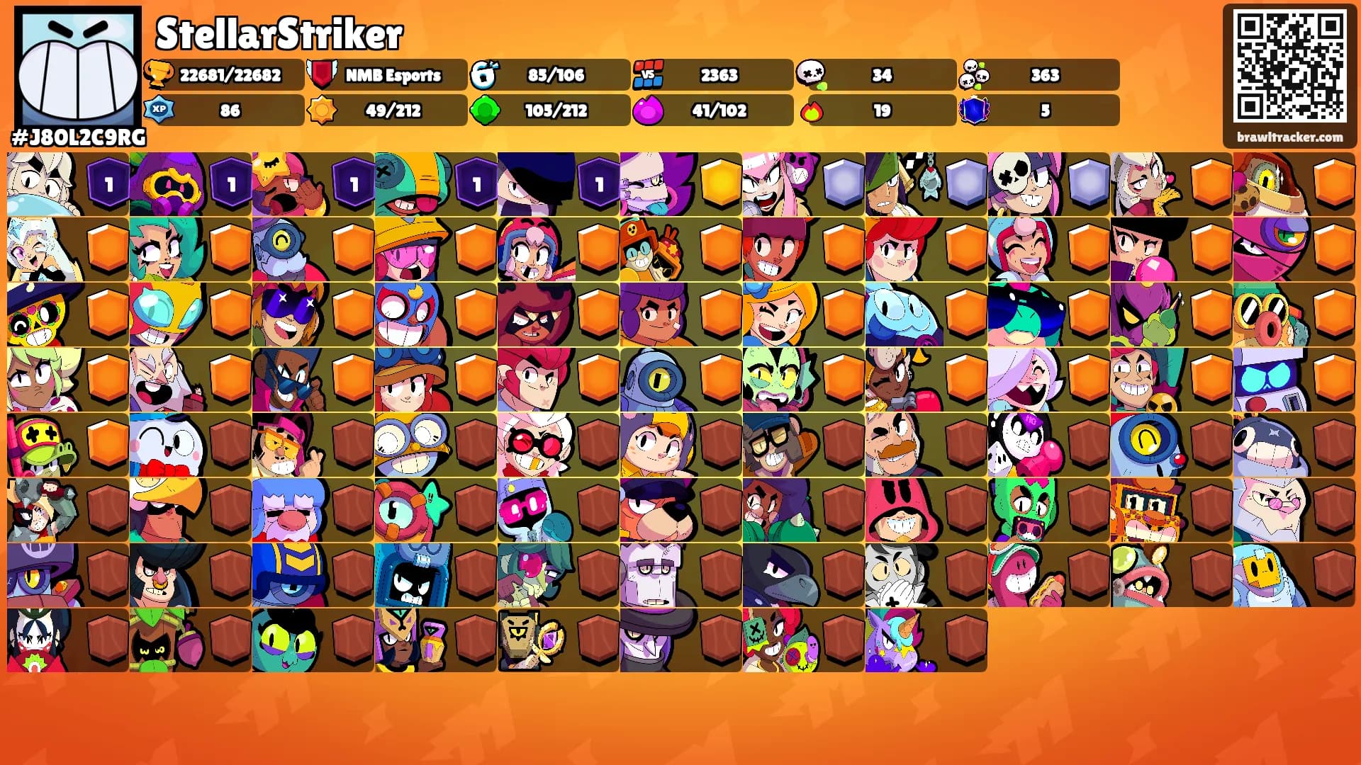 StellarStriker's Ranks