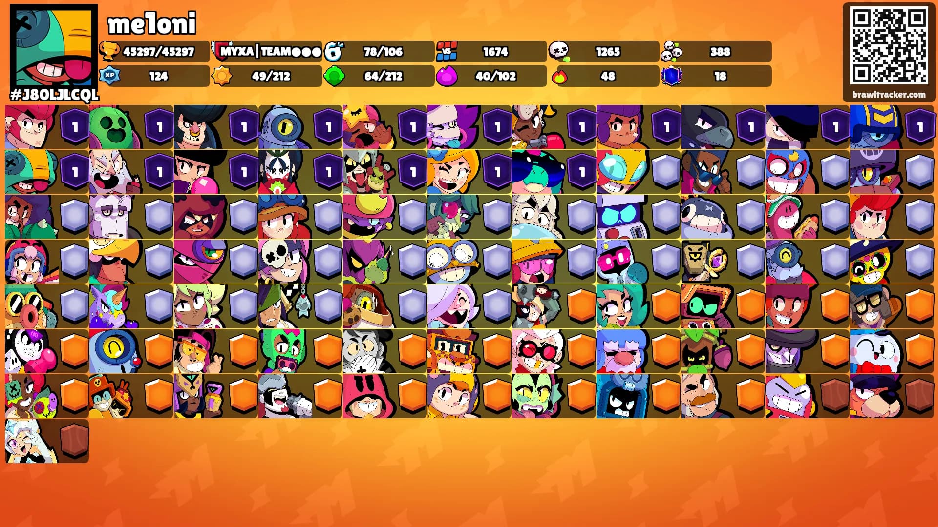 me1oni's Ranks