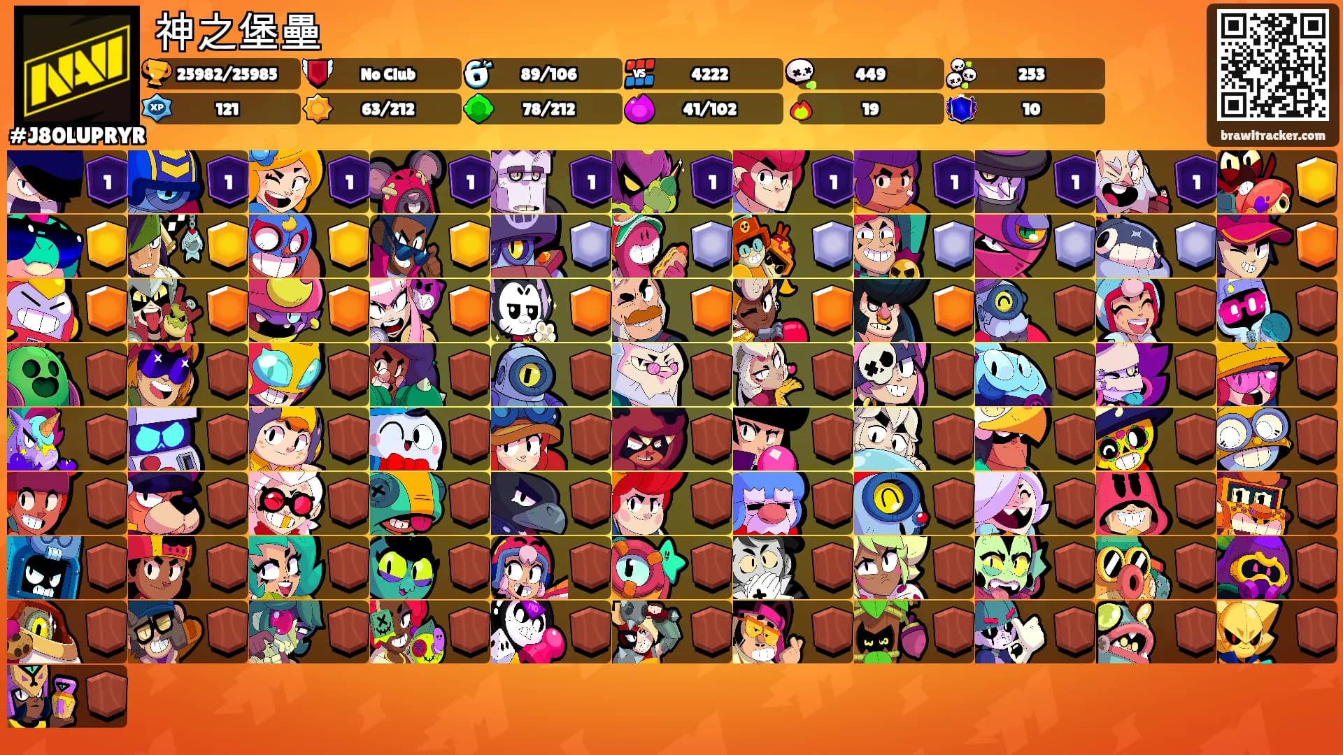 神之堡壘's Ranks