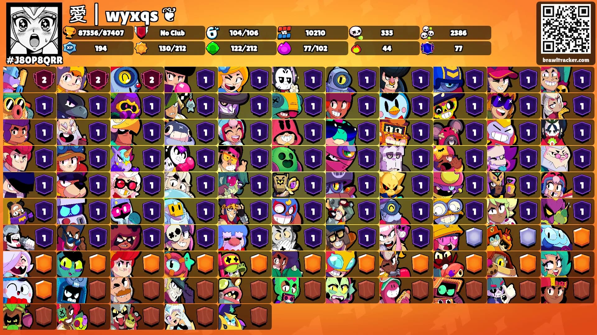 愛 | wyxqs ❦'s Ranks