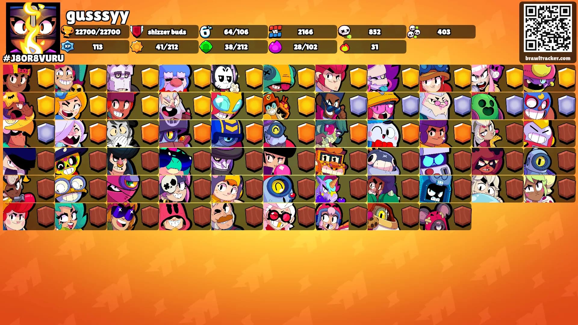 gusssyy's Ranks