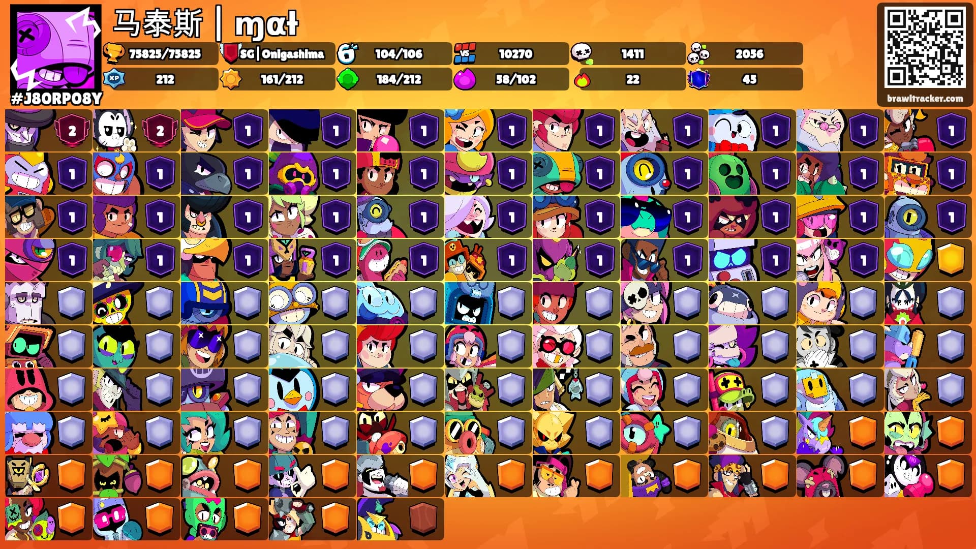 马泰斯 | ɱαƚ's Ranks