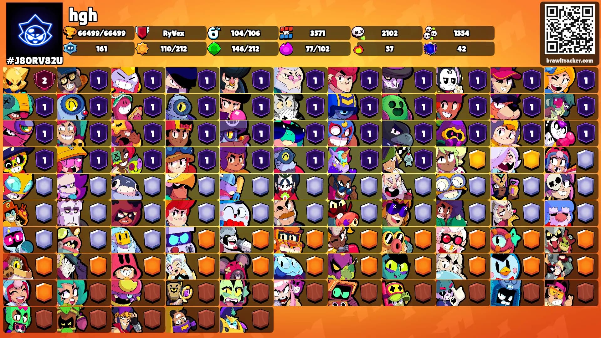 hgh's Ranks