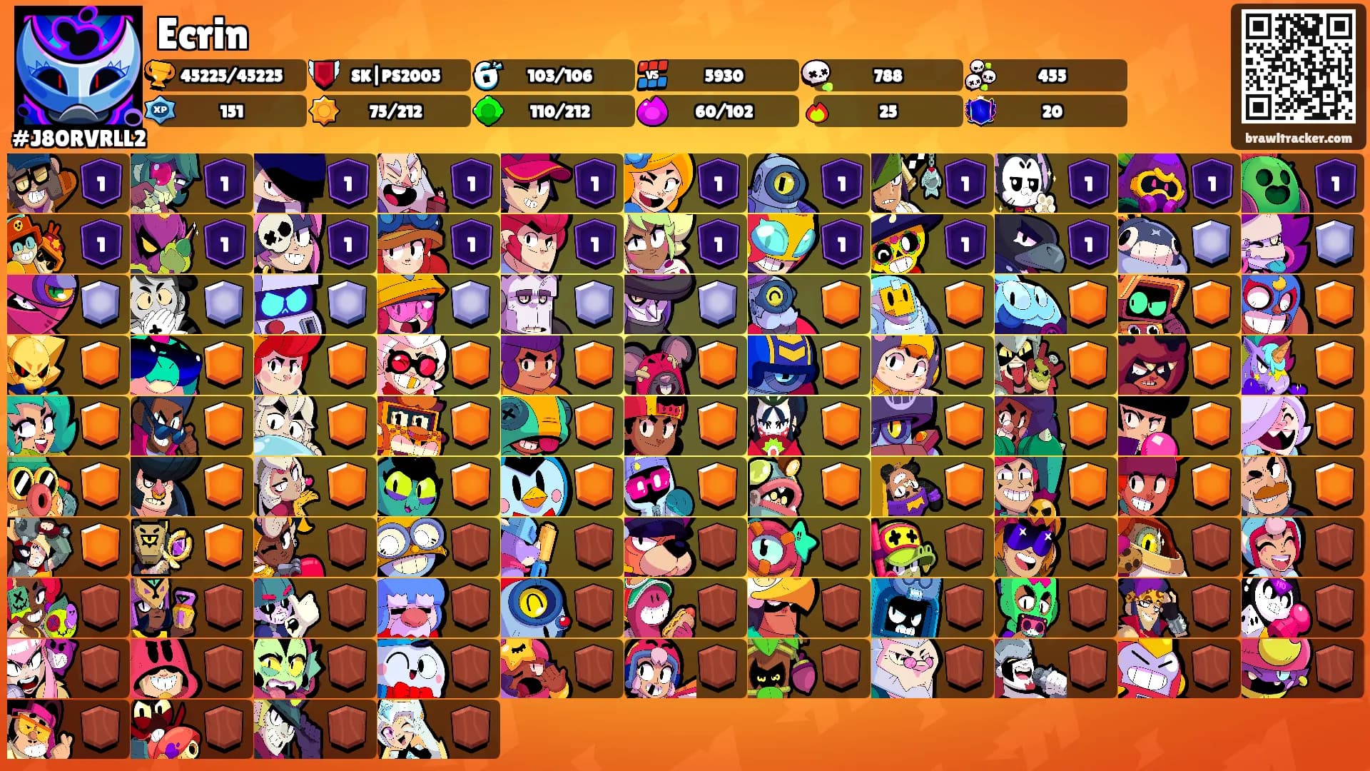 Ecrin's Ranks