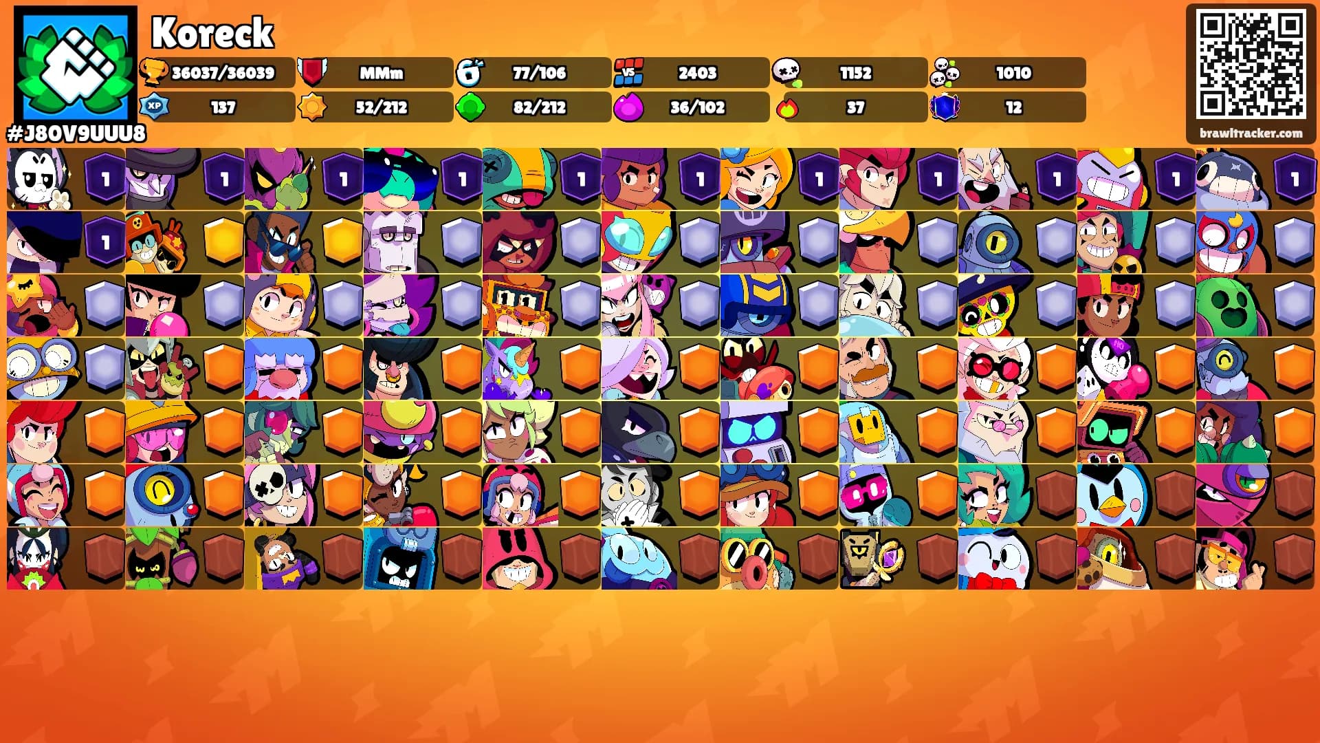Koreck's Ranks