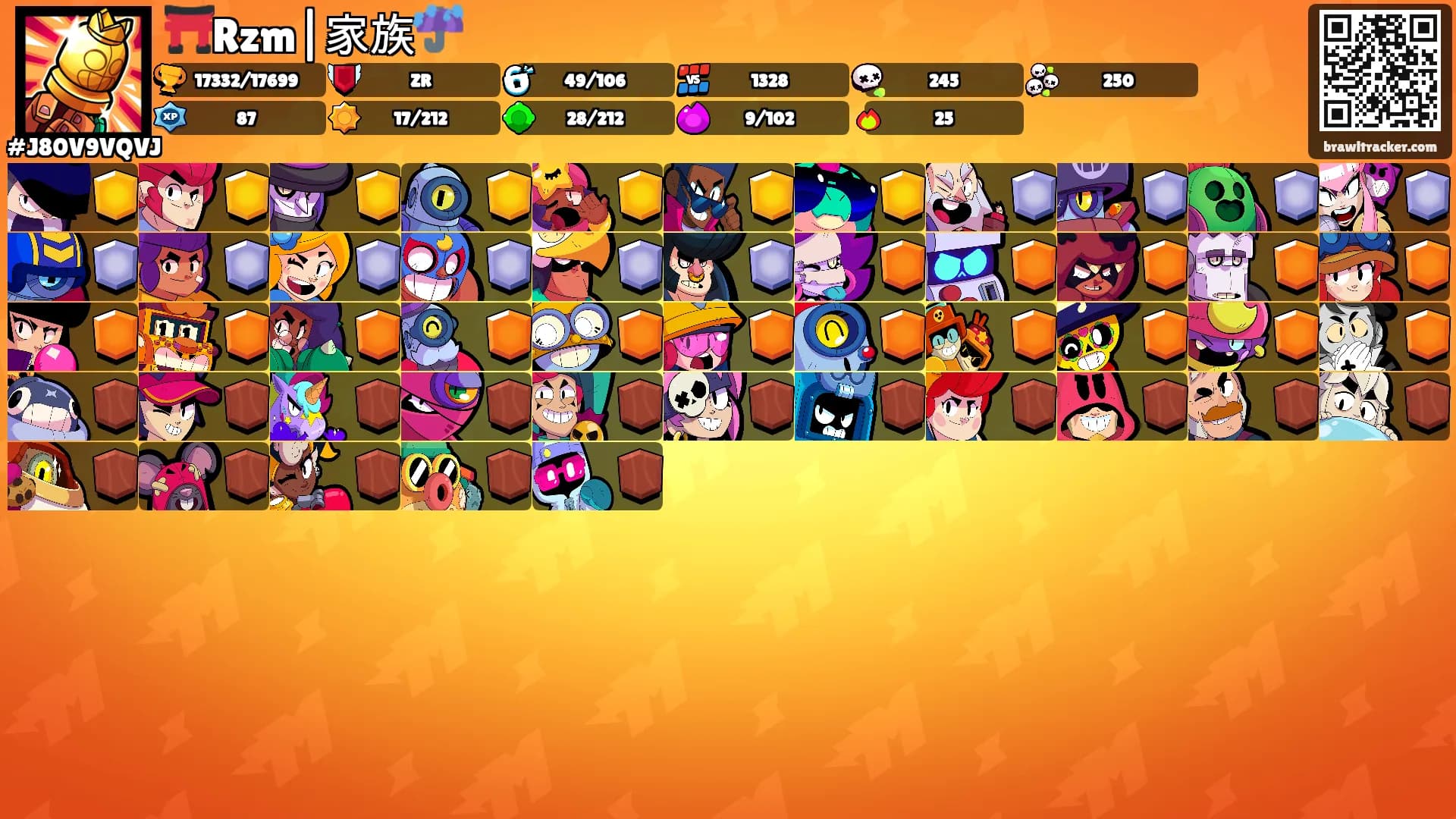 ⛩️Rzm|家族☔️'s Ranks