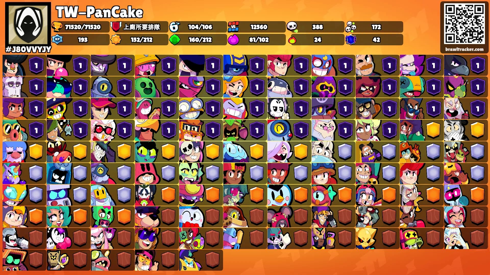 TW-PanCake's Ranks