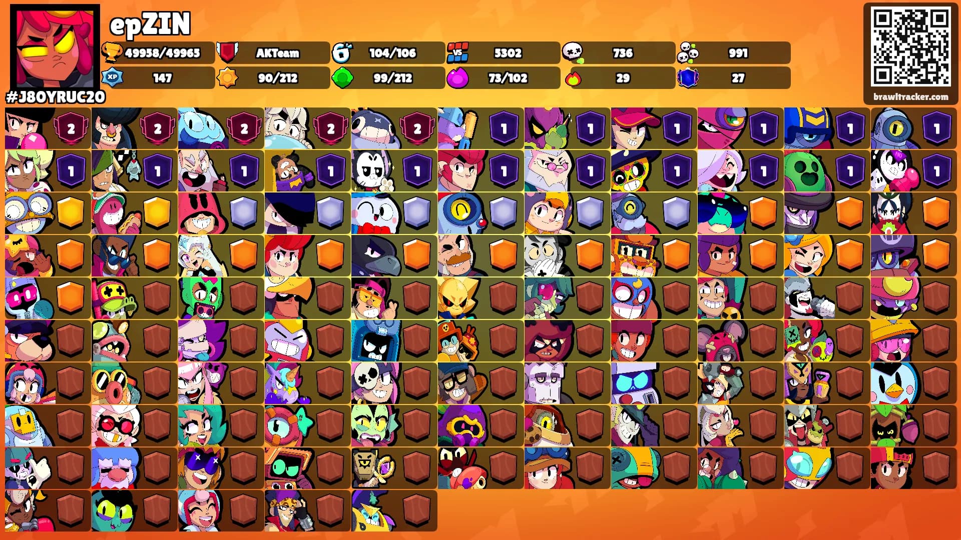 epZIN's Ranks