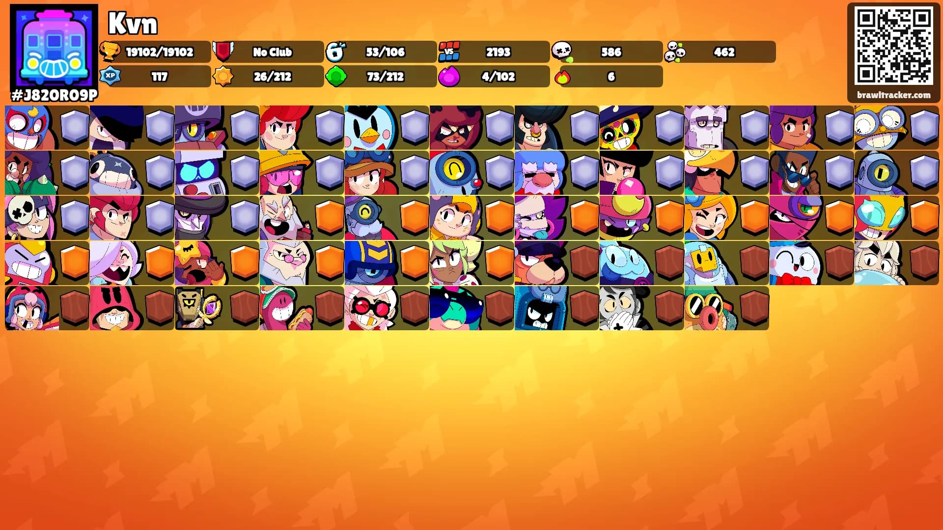 Kvn's Ranks