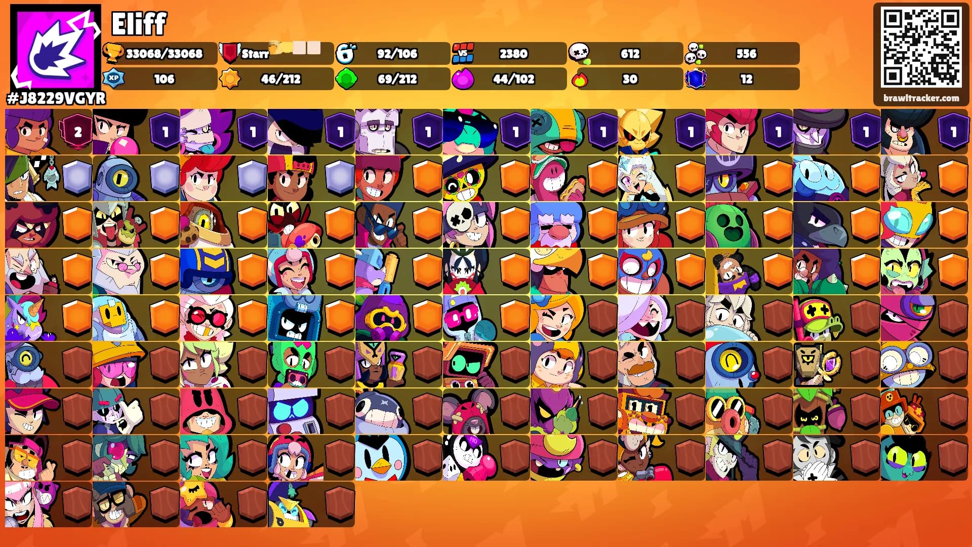 Eliff's Ranks