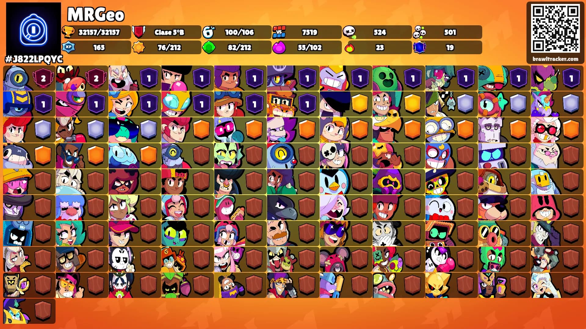MRGeo's Ranks