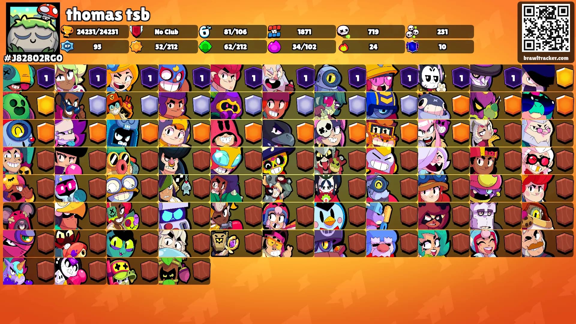 thomas tsb's Ranks