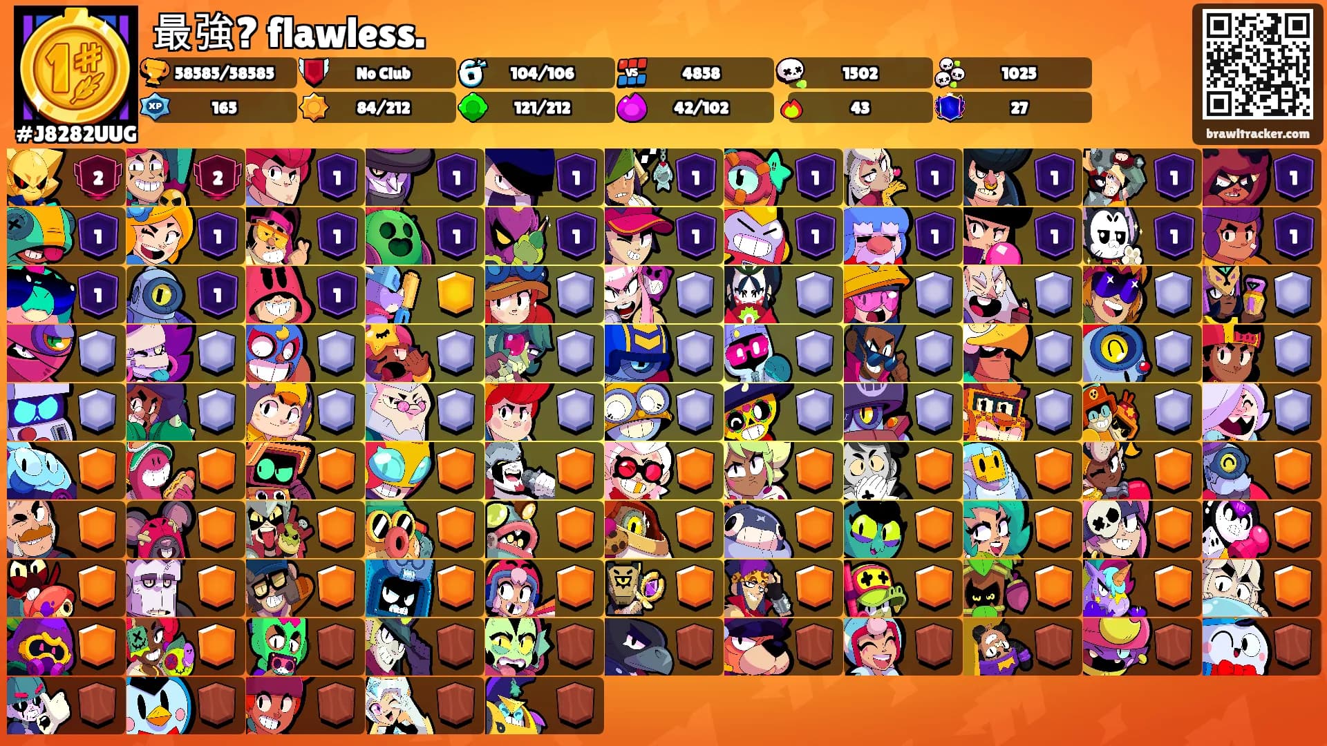 最強? flawless.'s Ranks