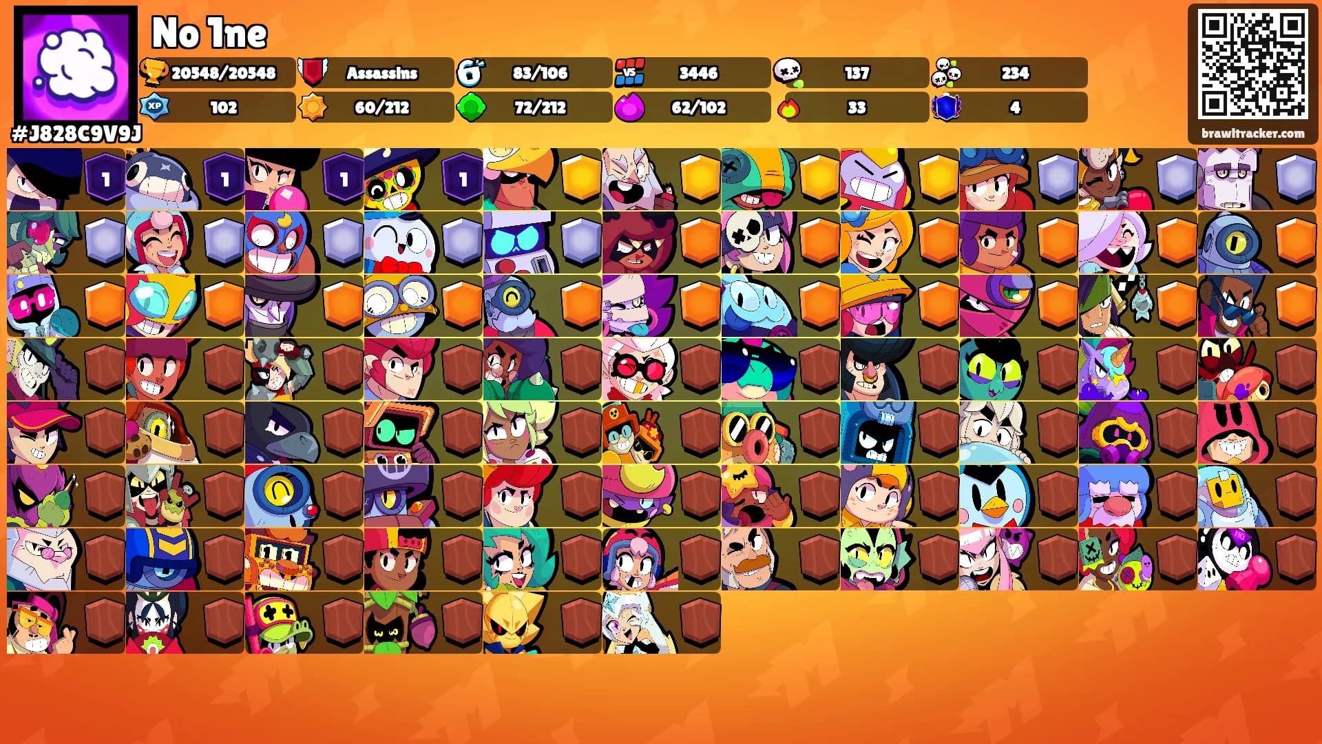No 1ne's Ranks