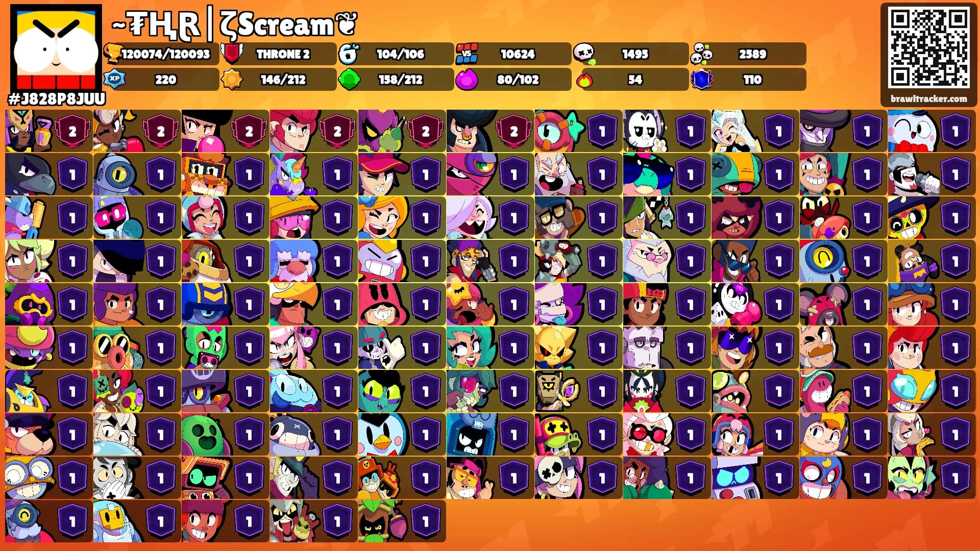 ~₮ⱧⱤ|ζScream❦'s Ranks