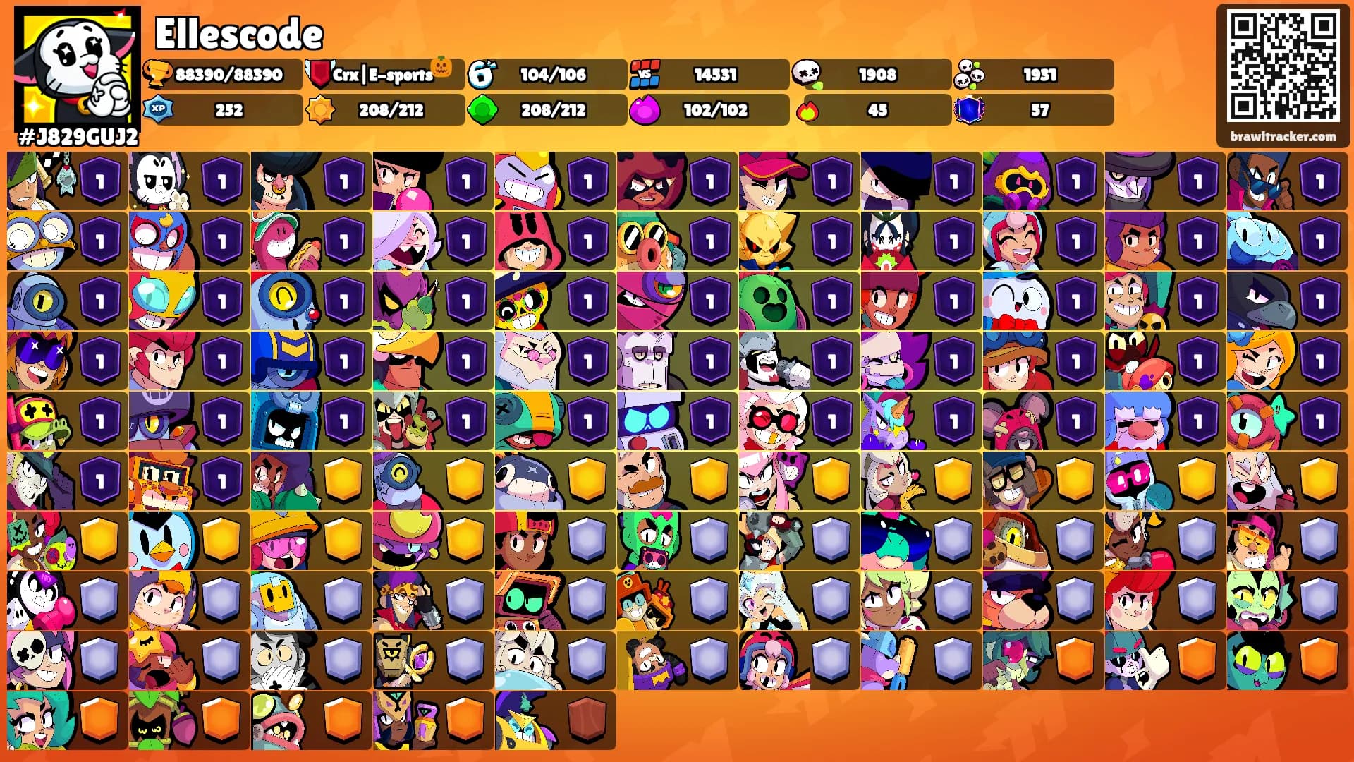 Ellescode's Ranks