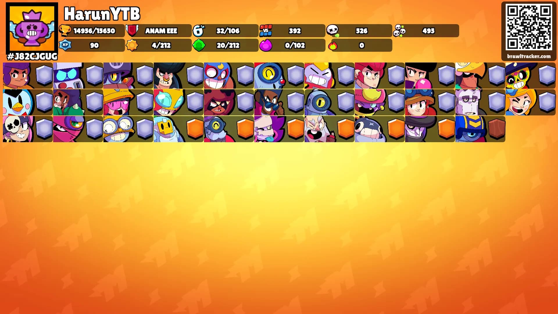 HarunYTB's Ranks