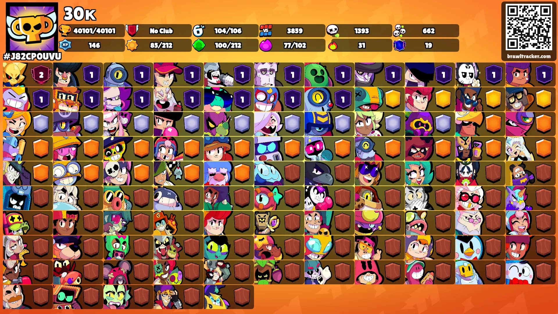 30к's Ranks