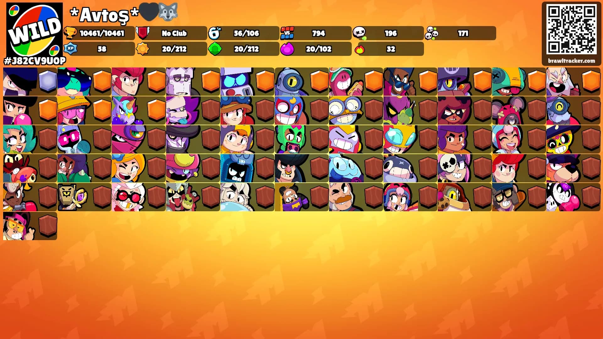 *Avtoş*🖤🐺's Ranks
