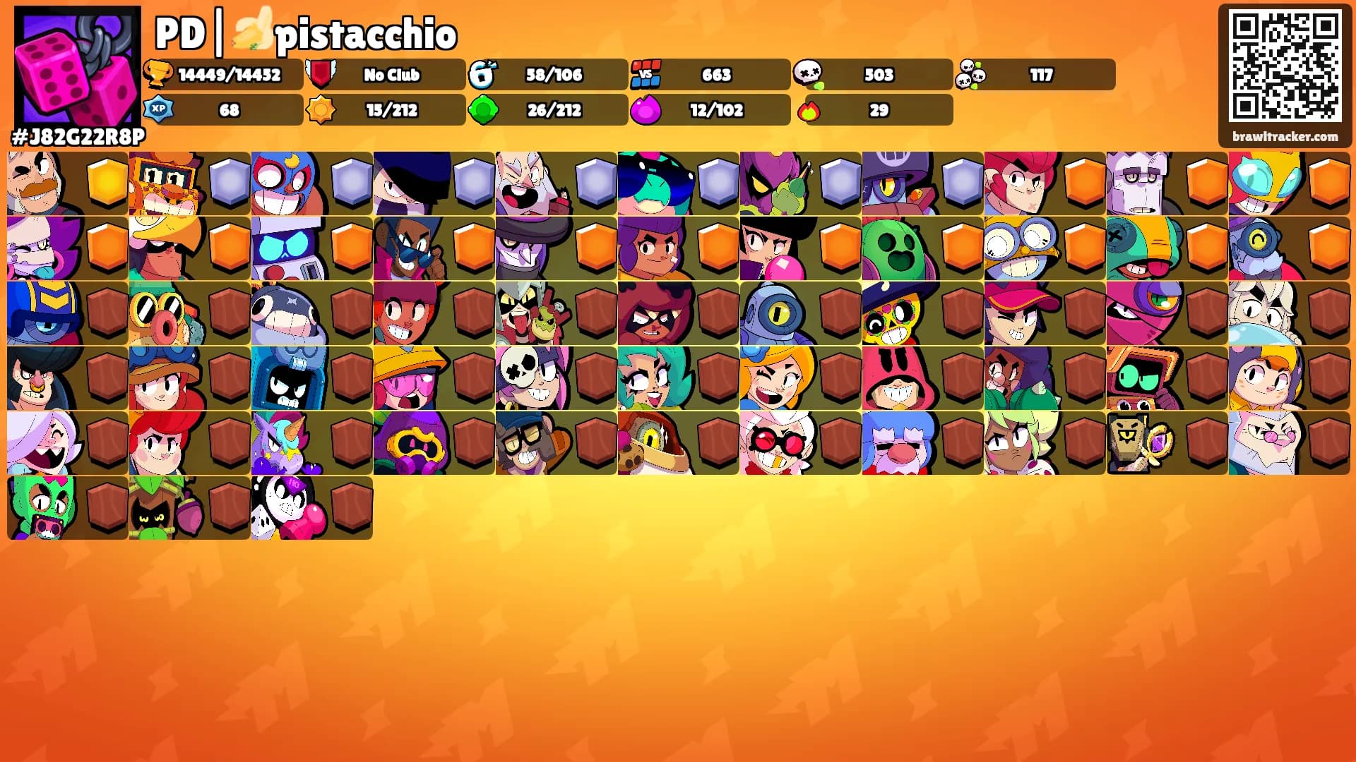PD|🍌pistacchio's Ranks