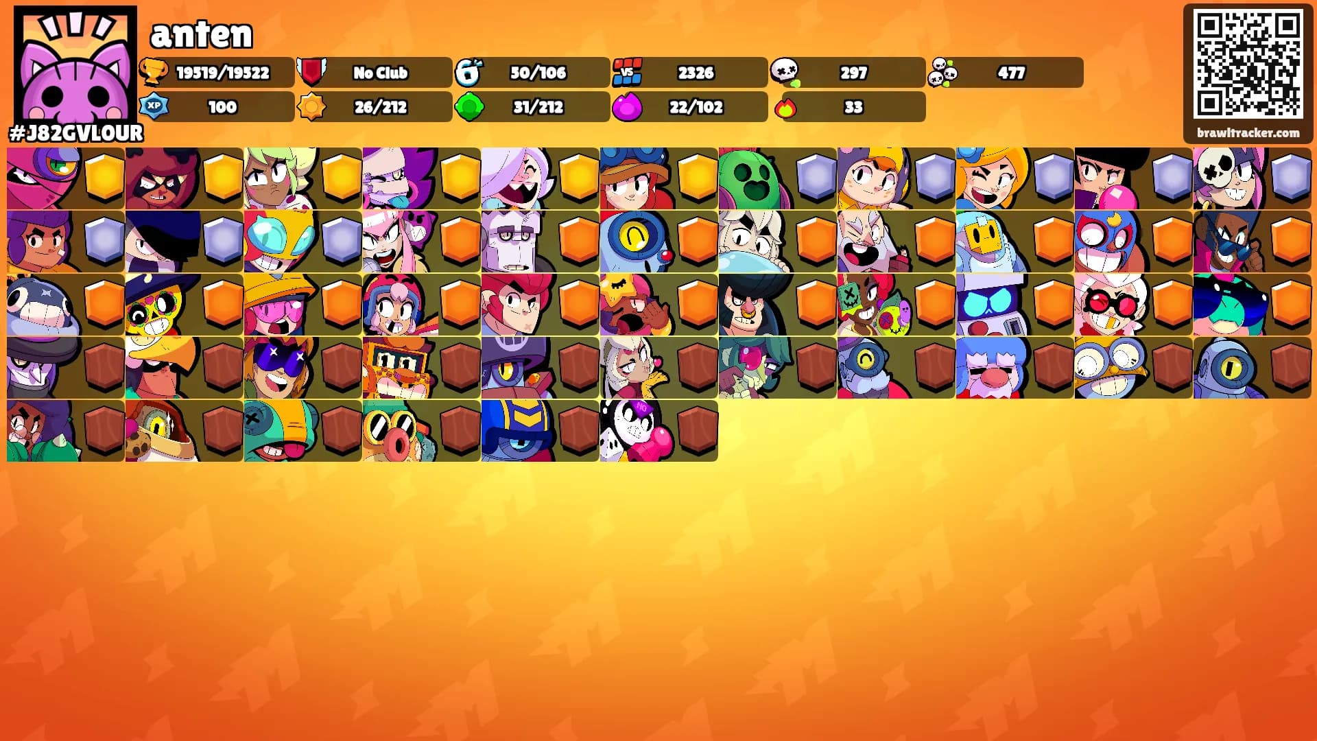 anten's Ranks