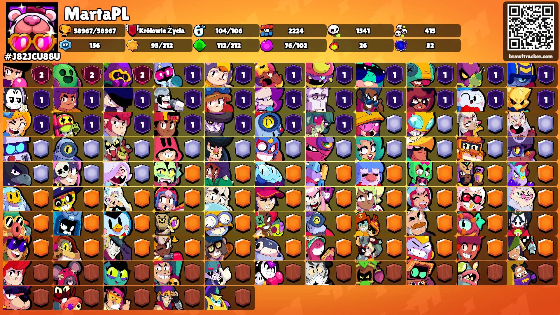 MartaPL's Ranks