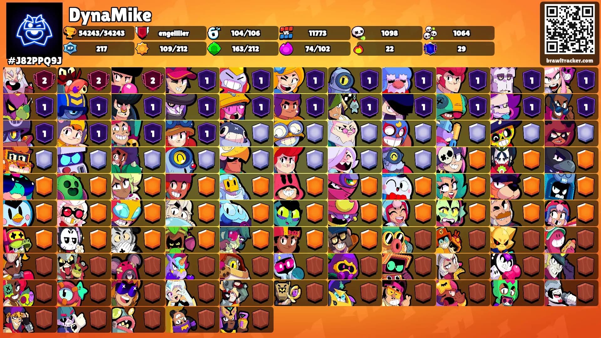 DynaMike's Ranks