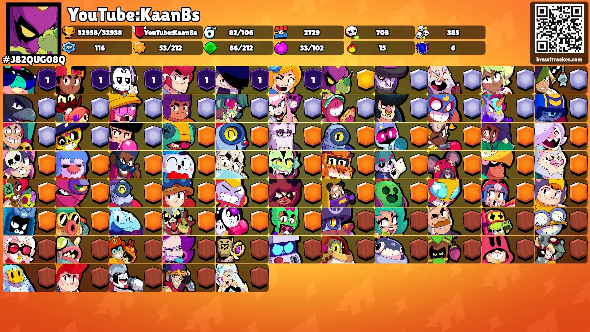 YouTube:KaanBs's Ranks