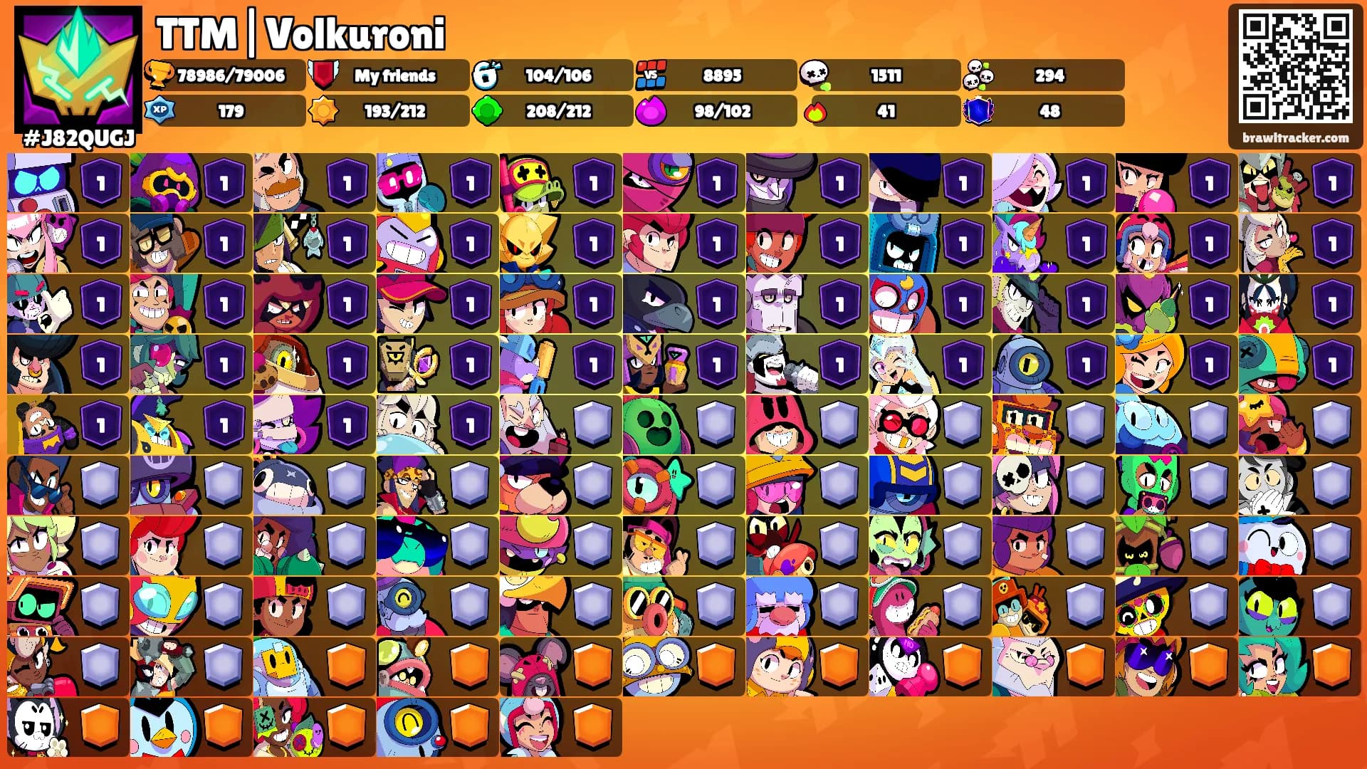 TTM|Volkuroni's Ranks