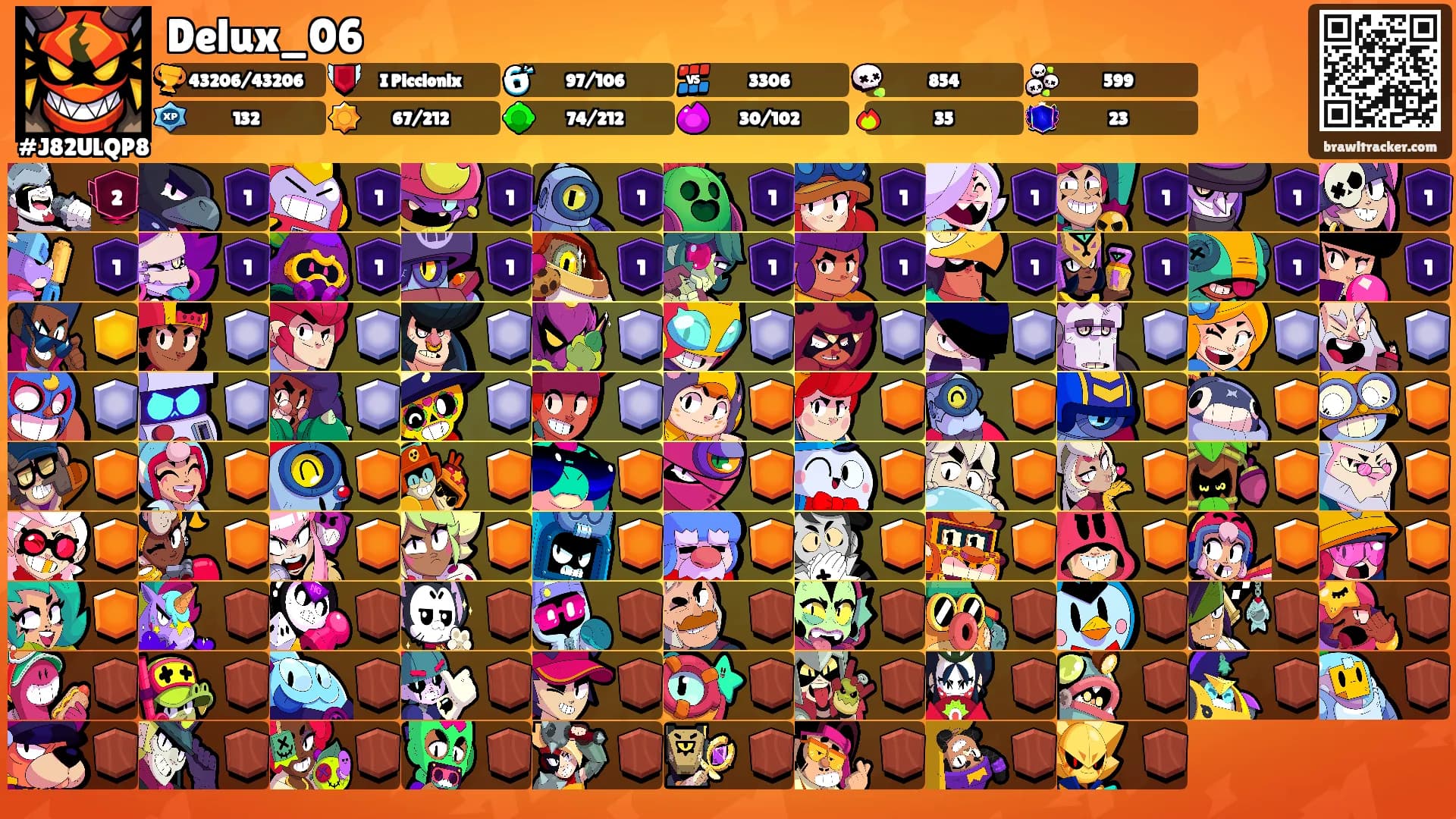 Delux_06's Ranks