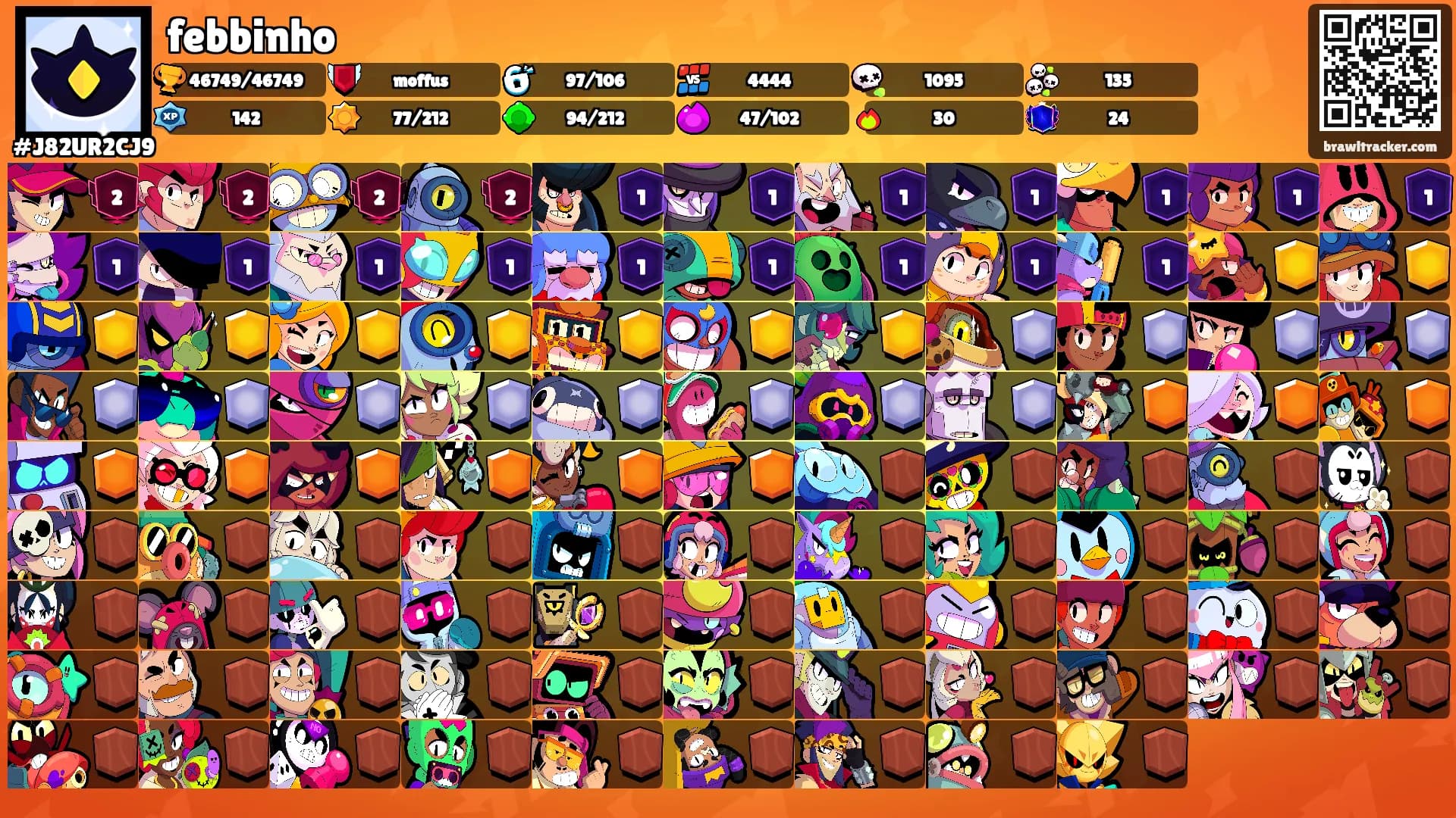 febbinho's Ranks