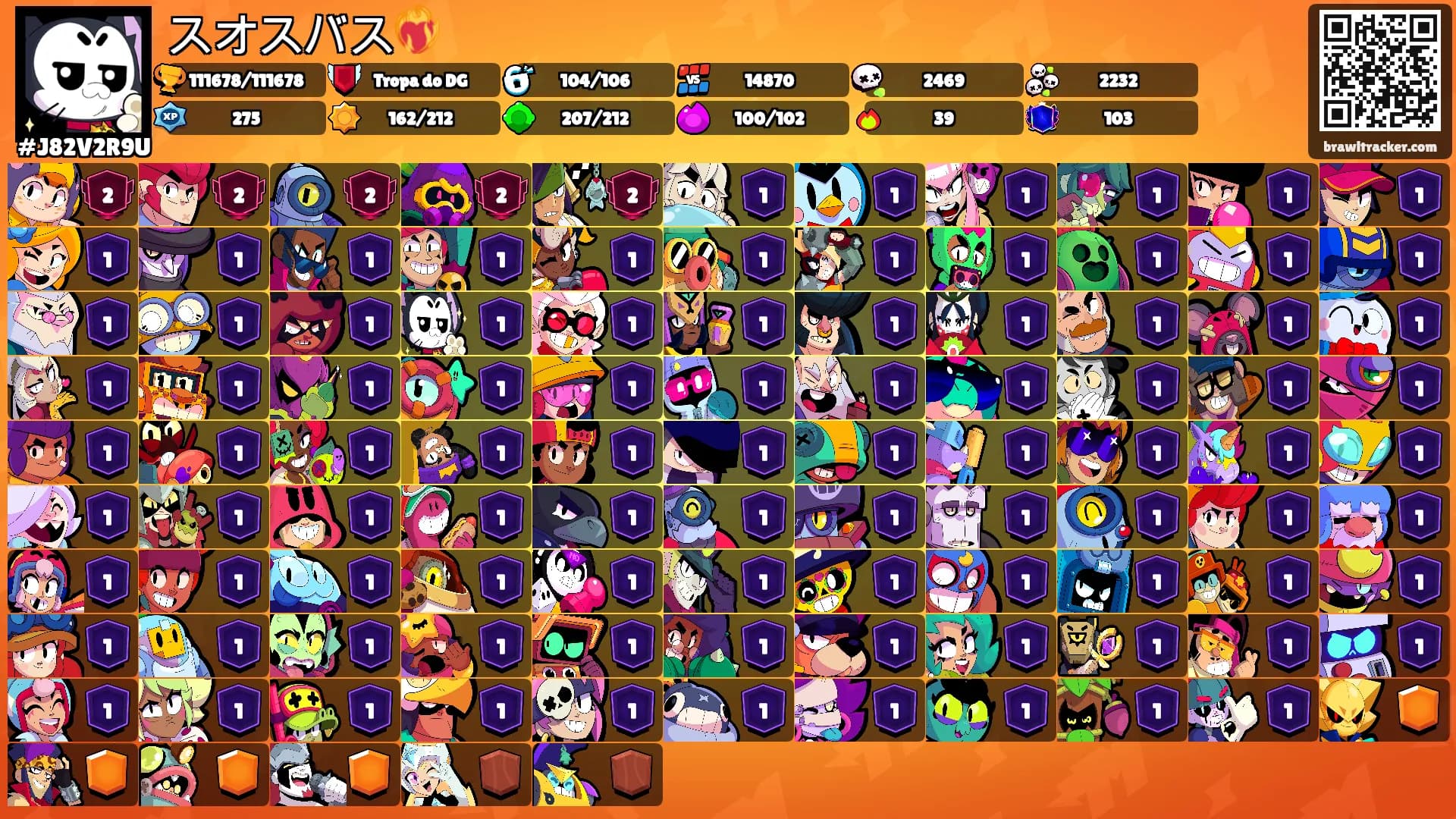 スオスバス❤️‍🔥's Ranks