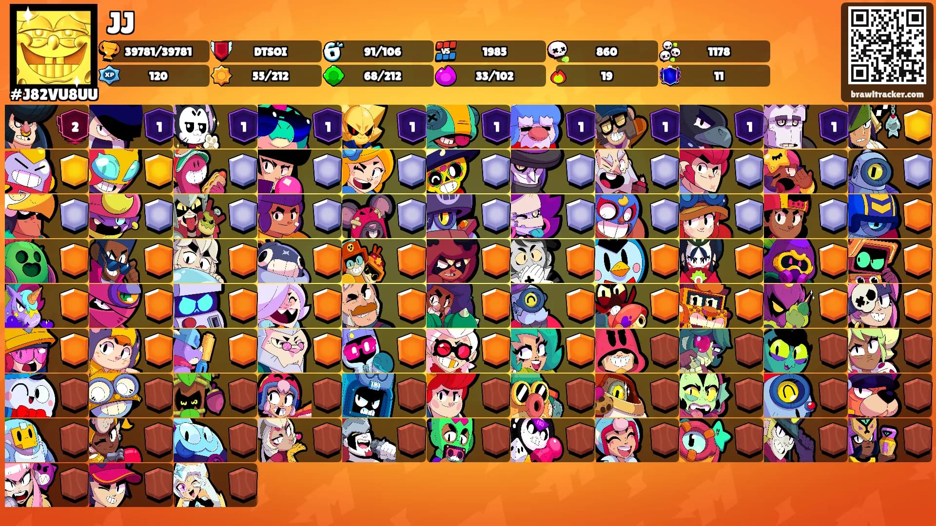 JJ's Ranks
