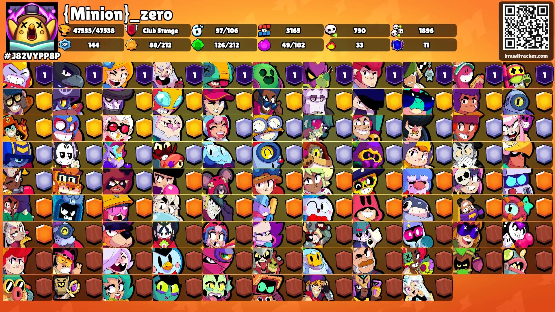 {Minion}_zero's Ranks