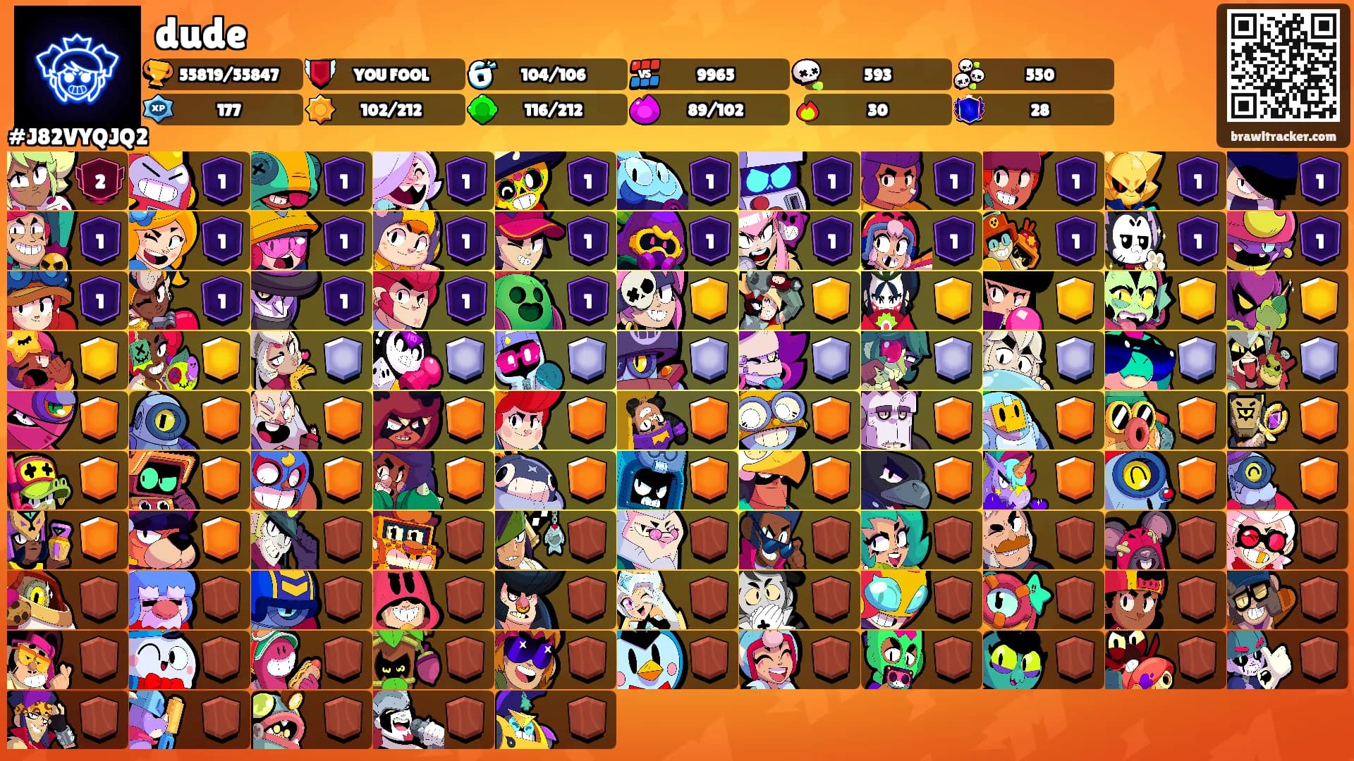 dude's Ranks