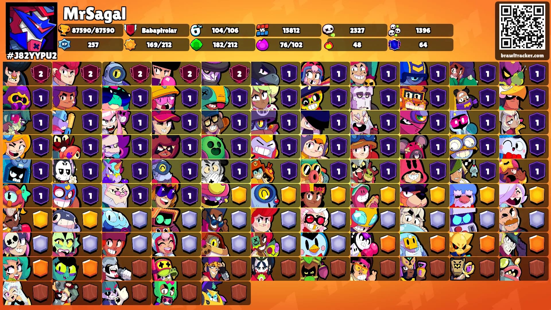MrSagal's Ranks