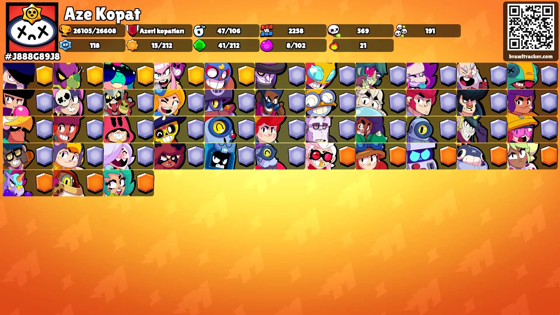 Aze Kopat's Ranks