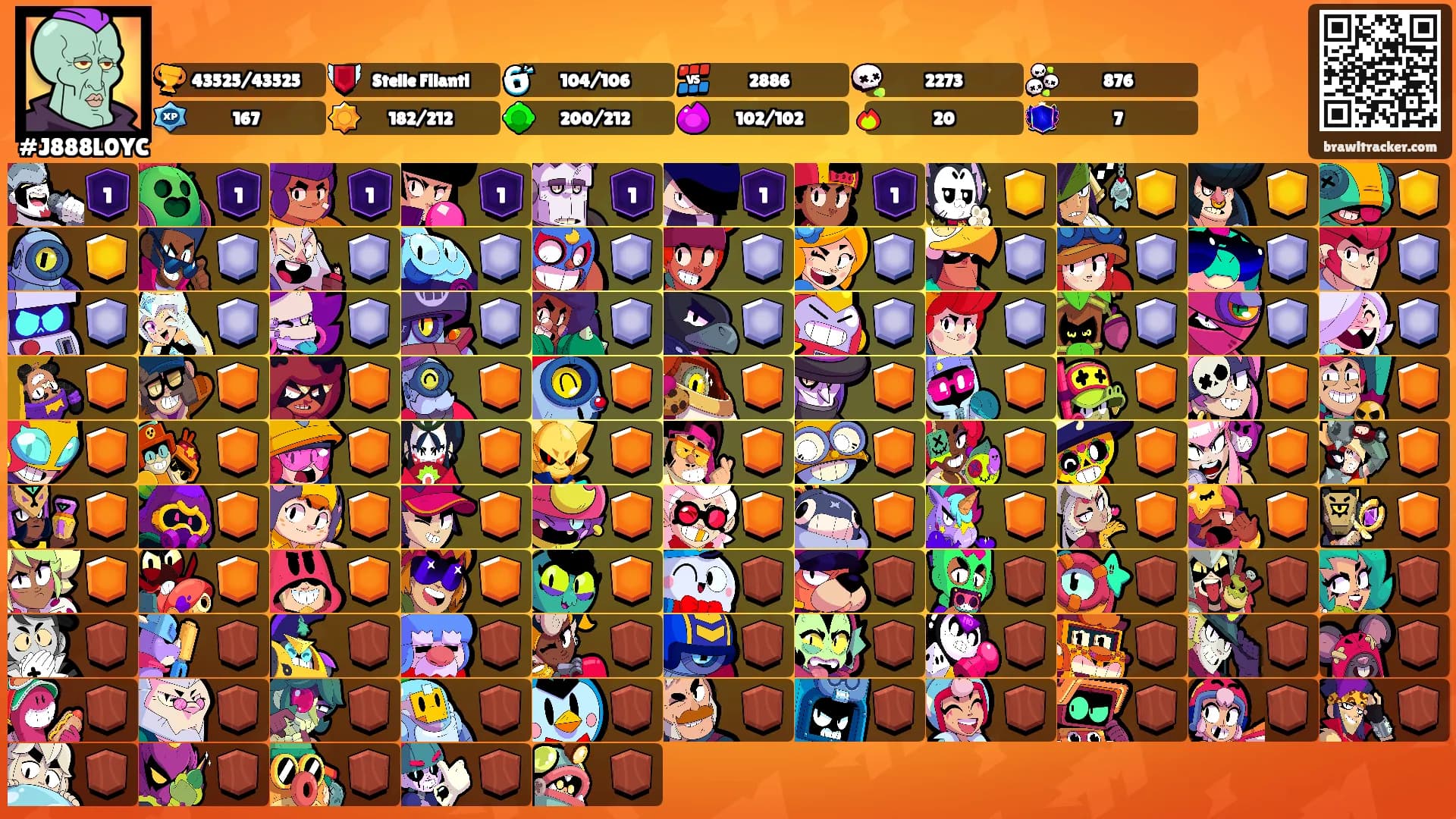 ᛊᚺᛁᚱᛟ's Ranks