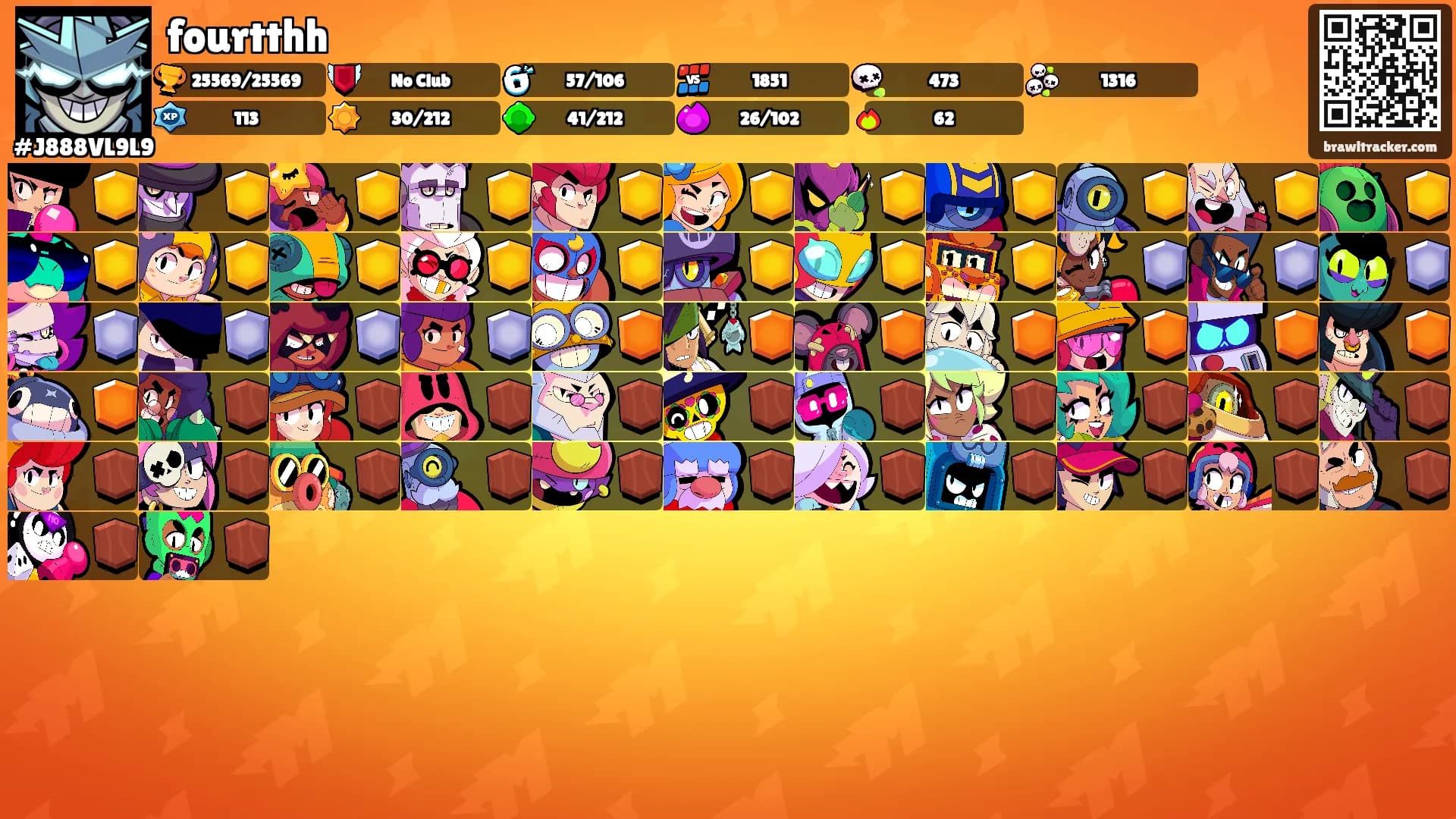fourtthh's Ranks
