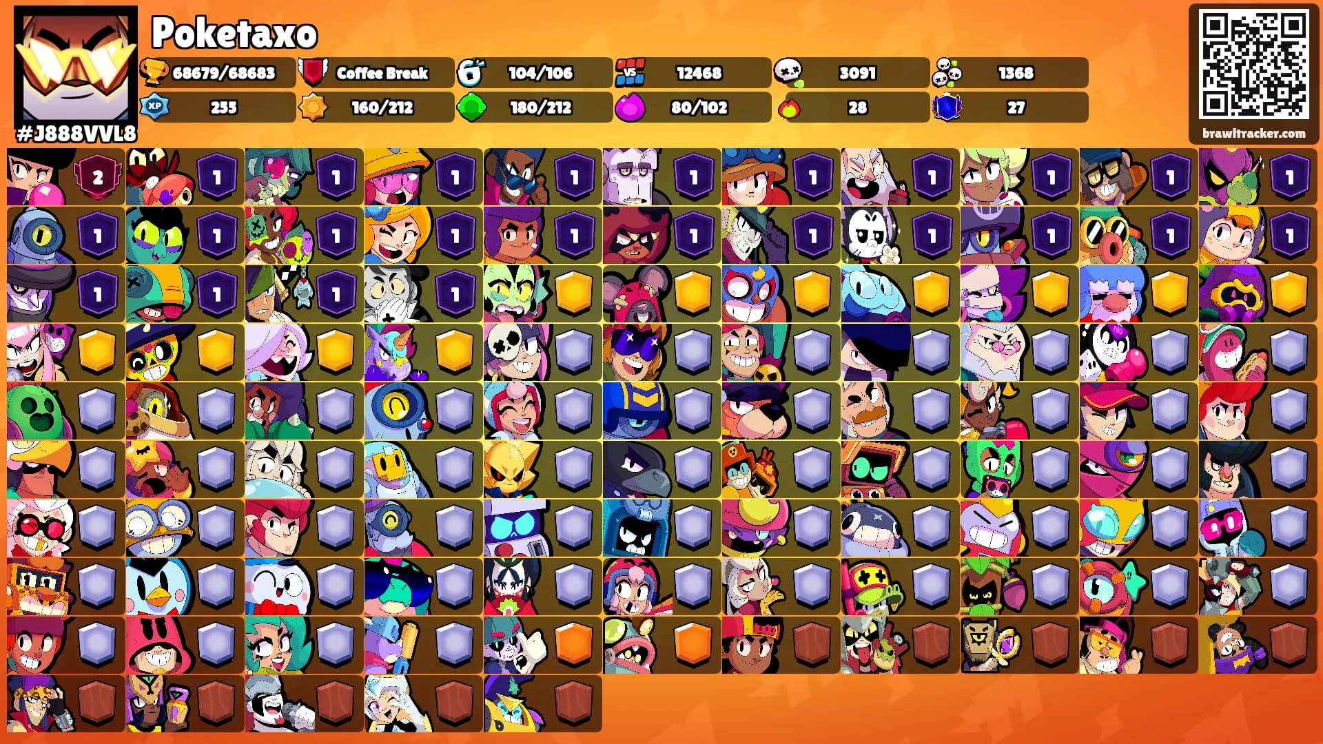 Poketaxo's Ranks