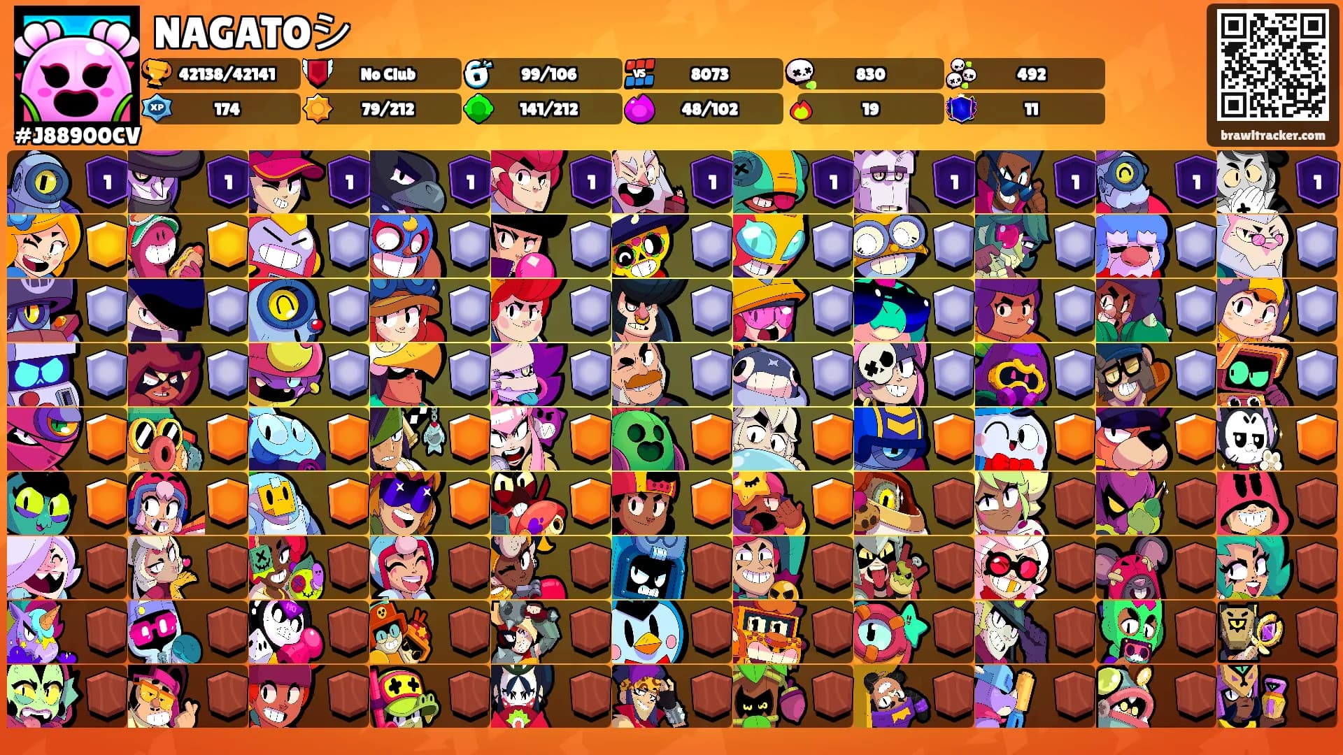 NAGATOシ's Ranks