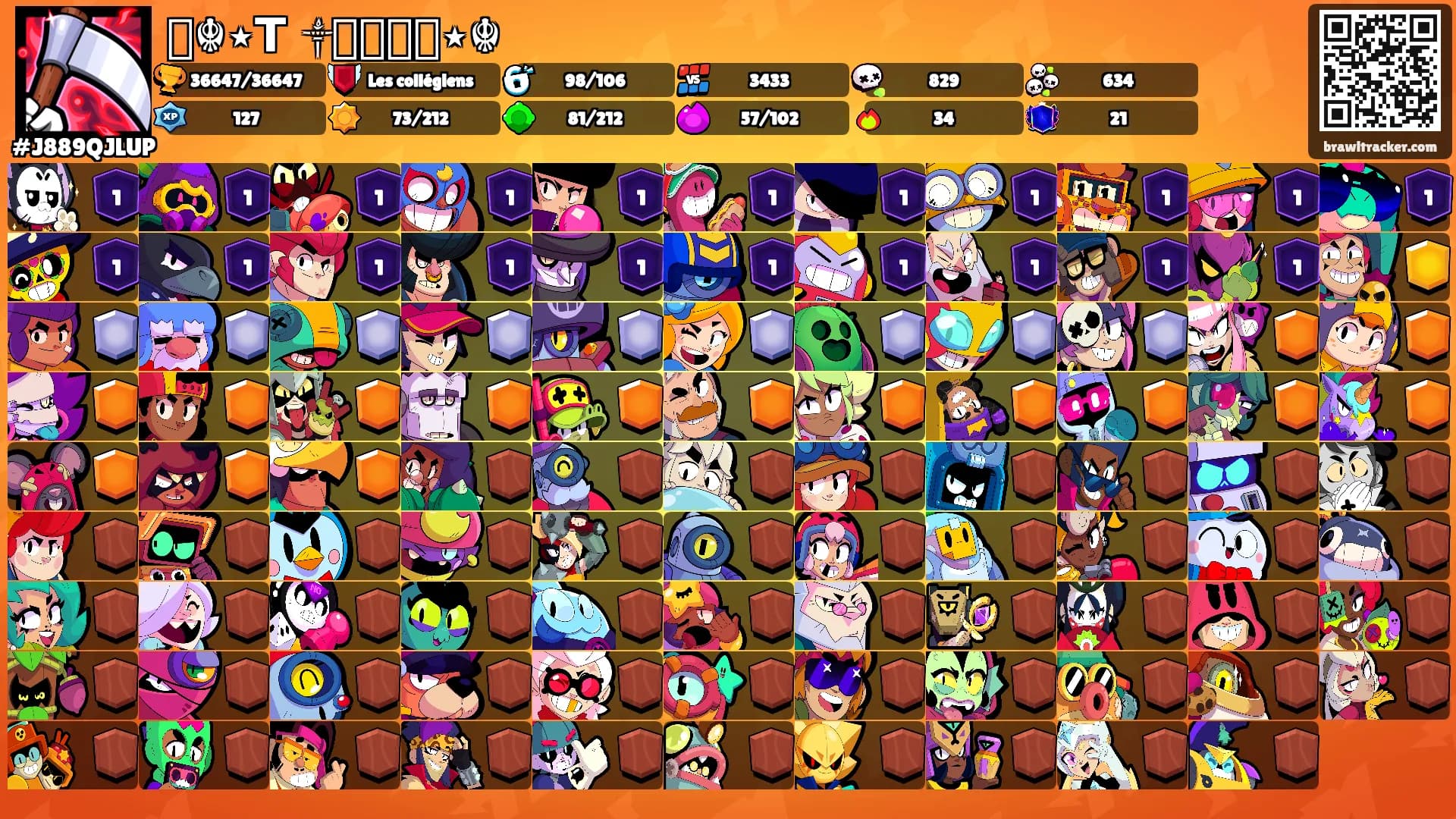 ꧁☬⋆ТᎻᎬ༒ᏦᎥᏁᏳ⋆☬꧂'s Ranks