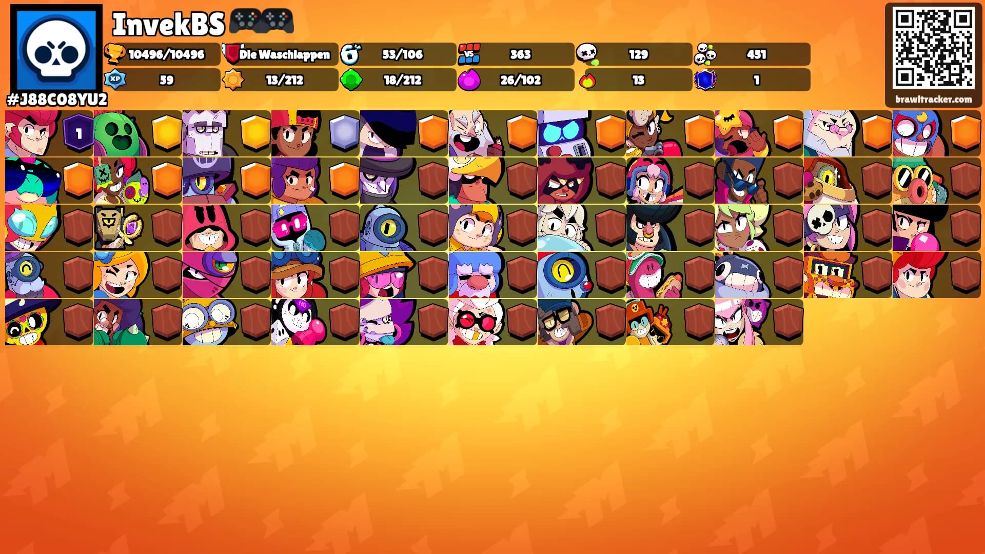 InvekBS 🎮🎮's Ranks