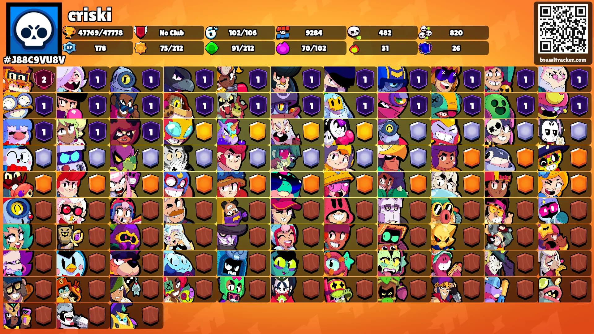 criski's Ranks