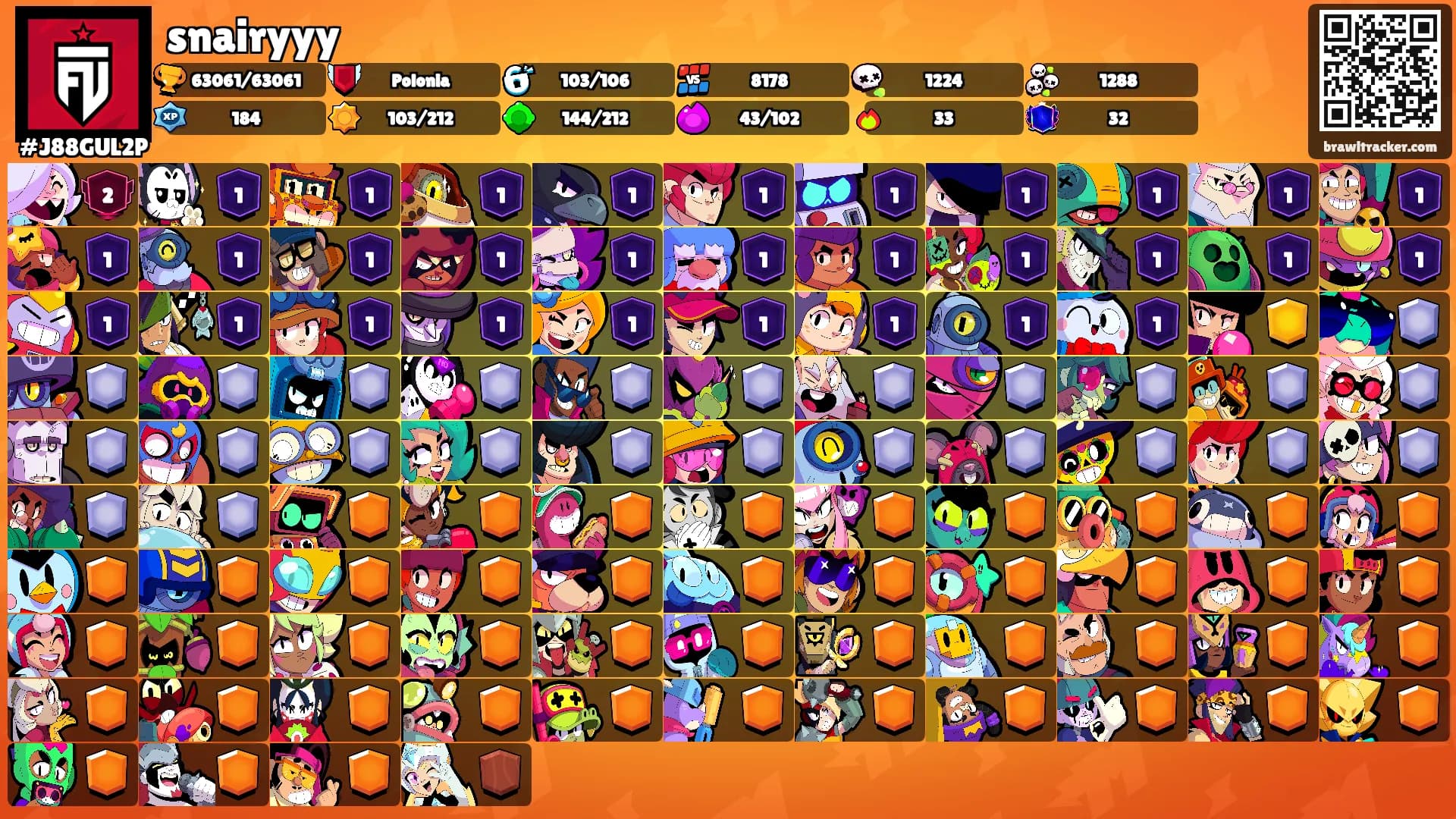 snairyyy's Ranks